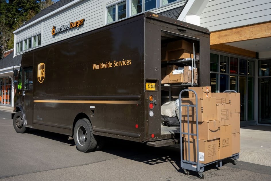 how much is ups peak surcharge for 2023 and 2024